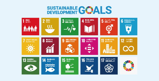 SUSTAINABLE DEVELOPMENT GOALSのイメージ